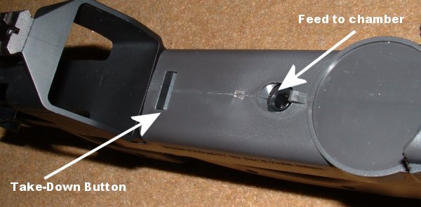 Takedown lever and feed route from top mounted magazine.